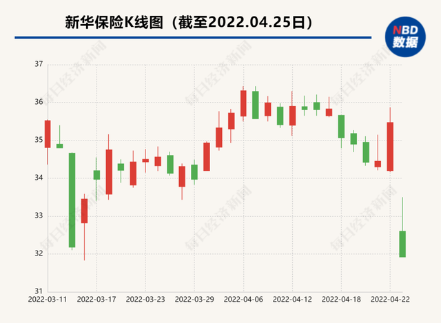 股市时间是几点到几点（万亿银行盘中一度大跌8%）