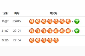 福建22选5第22104期开出特等奖２注图片