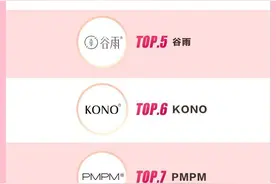 唯品会发布新锐品牌美妆榜：Z世代成国货美妆消费主力军，成都人买进全国前三图片