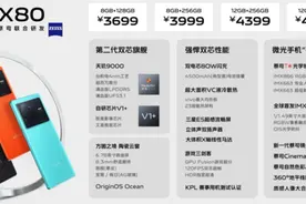 这也太香了！vivo X80发布 搭载天玑9000 售3699元起图片