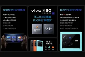 vivo X80正式发布，售价3699元起图片