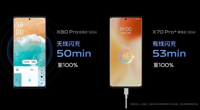 vivo X80 Pro配置一览 功能丰富该有的都有