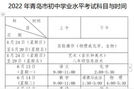 青岛市即墨区2022年普高招生10236人图片