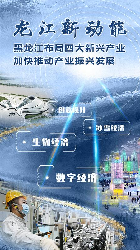 神州答卷丨龙江新动能——黑龙江布局四大新兴产业推动振兴发展