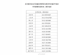 辽宁高考生高考前14天到高考结束不可跨地区流动图片