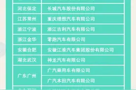新规，5月1日起正式实施图片