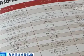起底考研“保过班”：10万号称给答案，考生退费难图片