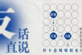 友话直说丨招聘被质疑“加人”，受追捧的《种地吧》为何进退两难？图片