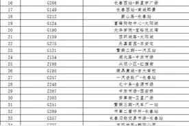 吉林长春市恢复运营主城区175条公交线路图片
