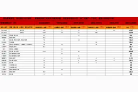 河南3家村镇银行持续10天无法取现，相关部门已开展调查图片