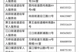 关于开展我区退役军人和其他优抚对象建档立卡、优待证申领工作的公告图片