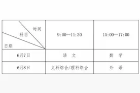河南省2022年高考时间安排公布图片