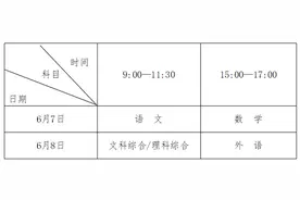 河南2022年高考时间和科目公布图片