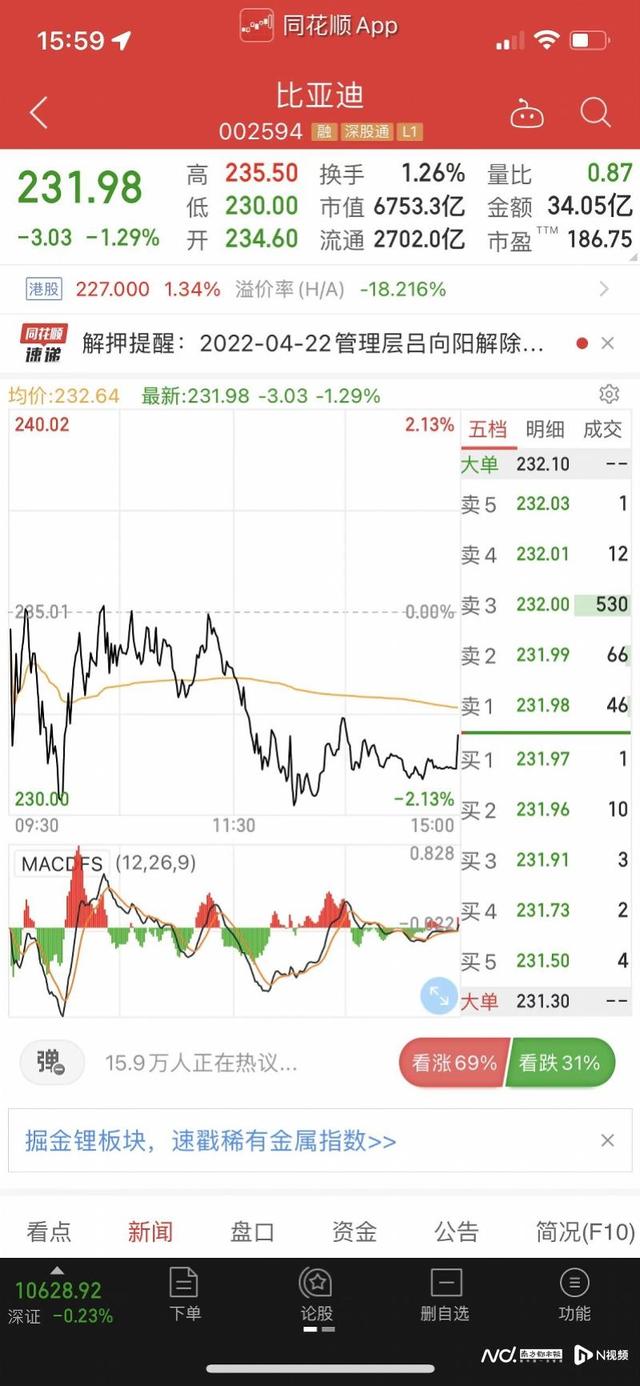 比亚迪长沙工厂一周内3员工跳楼，疑似遗书曝光，警方正调查