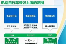 @邯郸人，电动自行车登记上牌流程来了图片