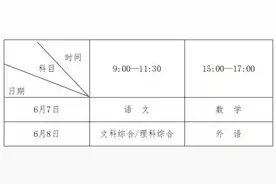 河南省2022年高考时间安排来了图片