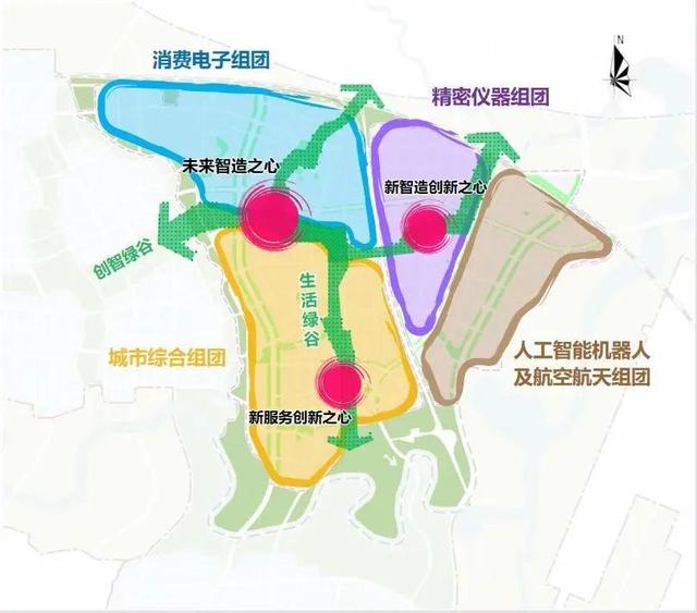 成都未来科技城这两大片区，规划出炉→