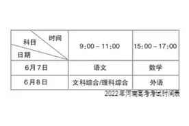 河南今年高考仍6月7、8日进行 科目设置、考场安排、防疫要求……你关心的问题这里有解答图片