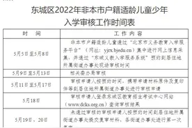 东城区2022年非本市户籍适龄儿童少年入学审核实施细则图片