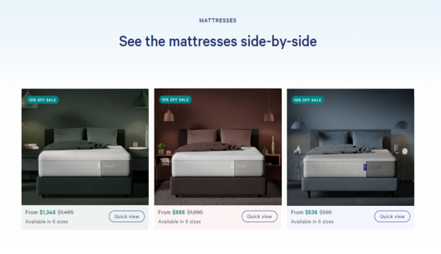 万字干货，从0到1破解出海DTC品牌模式