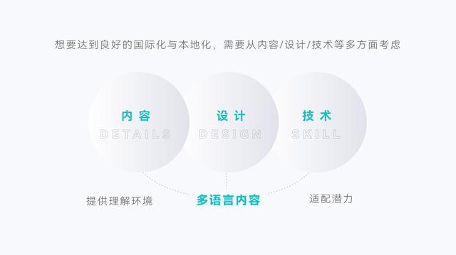 万字干货，从0到1破解出海DTC品牌模式