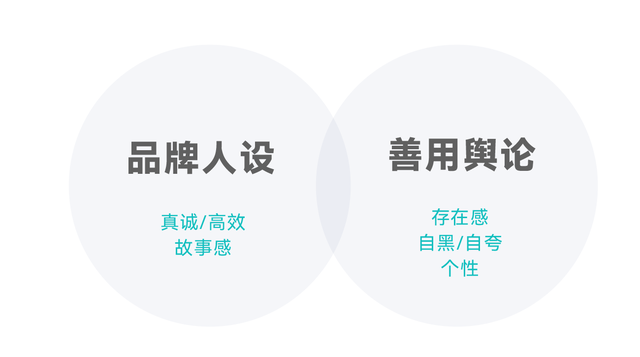 万字干货，从0到1破解出海DTC品牌模式