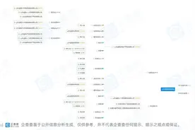 蓝翔风波后续：“荣兰祥”相关信息清零，“荣小龙”身份存疑，是真退隐还是新骗局？图片