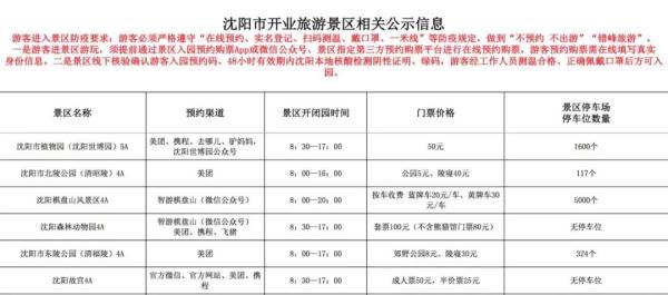 2019四十八届沈阳制药机械展