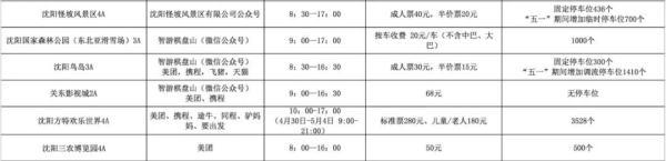 2019四十八届沈阳制药机械展