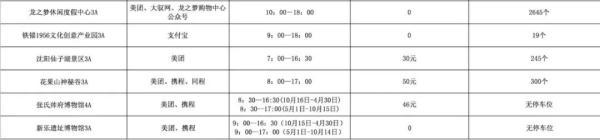 2019四十八届沈阳制药机械展