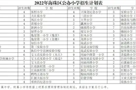 2022年海珠区义务教育学校招生安排公布图片