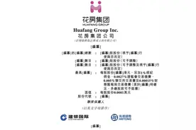 花房集团再次申请港股IPO，周鸿袆为其主要股东图片