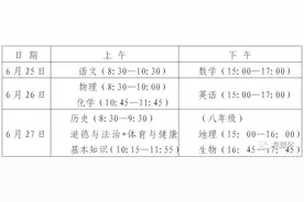 2022年泉州中考中招方案出台图片