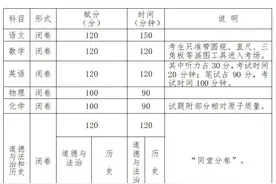 普通高中计划招52300人！玉林市2022年中考和高中招生方案公布图片