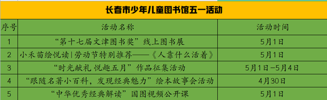 “五一”假期怎么过?来看看这些精彩线上活动