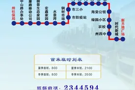 速看！昌吉市公交线路有变化图片
