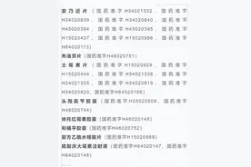 注意！这223种药品停产停售，还有“退烧神药”图片