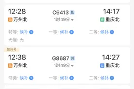 返程高峰来了！今日万州返渝所有列车车票已全部售罄图片