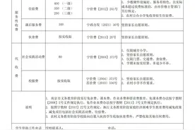 高中严禁军训收费！@南京家长，今年的学费标准来了图片