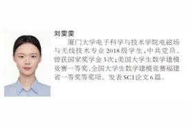 优秀！福建这9名同学登上人民日报图片