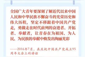 青年成长手册图片