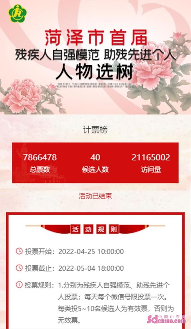 �������׽�м�����ǿģ���������Ƚ�����ѡ�������ͶƱ��ֹ �ۼ�Ʊ����780����Ʊ