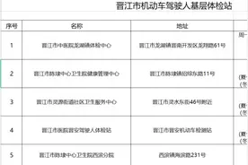 今日起，泉州这些业务全面恢复图片