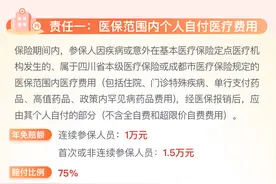 今起开始！2022“惠蓉保”来啦→（内附参保攻略）图片