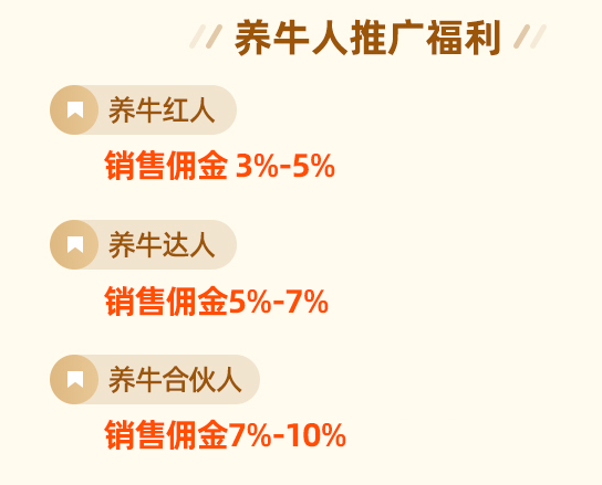 “认养一头牛”渠道转型阵痛:线上渠道价格混乱,分销模式现“后遗症”