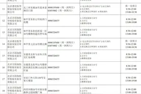 最新！北京最新常态化核酸检测采样点来了，地址和联系方式都在这里图片