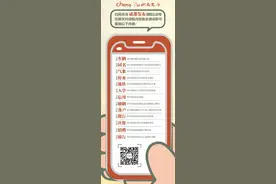 成都人社局权威答疑！事关社保图片