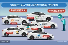 网约车市场迎巨变：高德兴起，T3、如祺、曹操“混战”，自动驾驶是归宿？图片