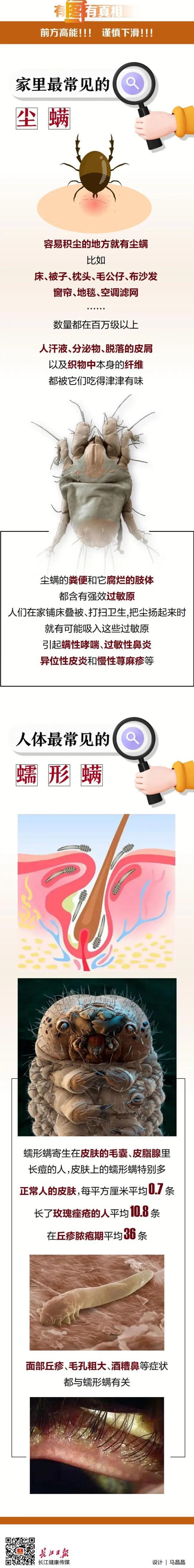 身上鸡皮疙瘩是螨虫那