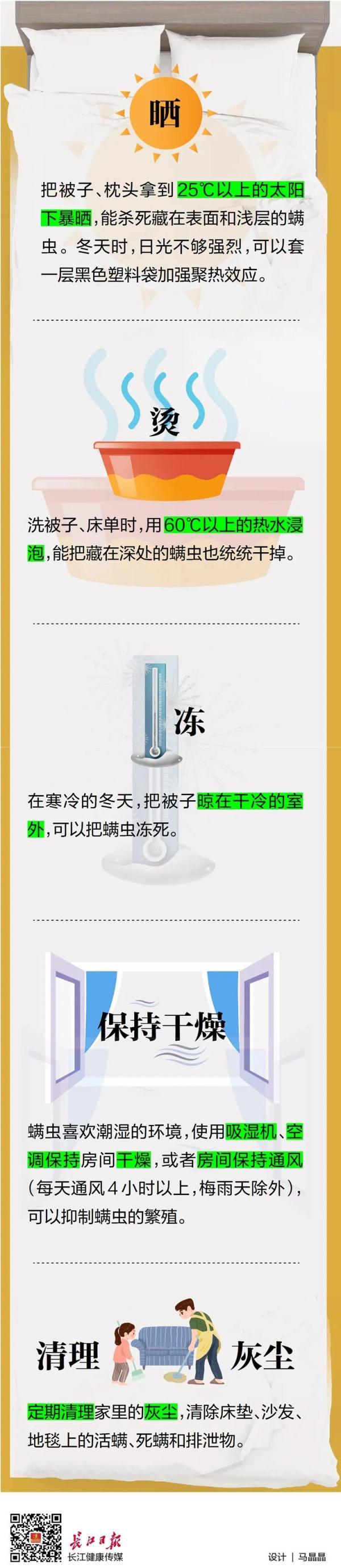 身上鸡皮疙瘩是螨虫那